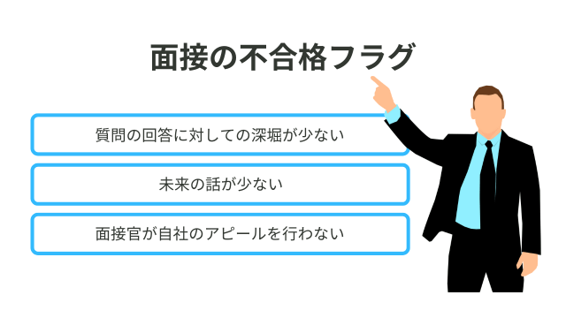 面接 合格フラグ 反応