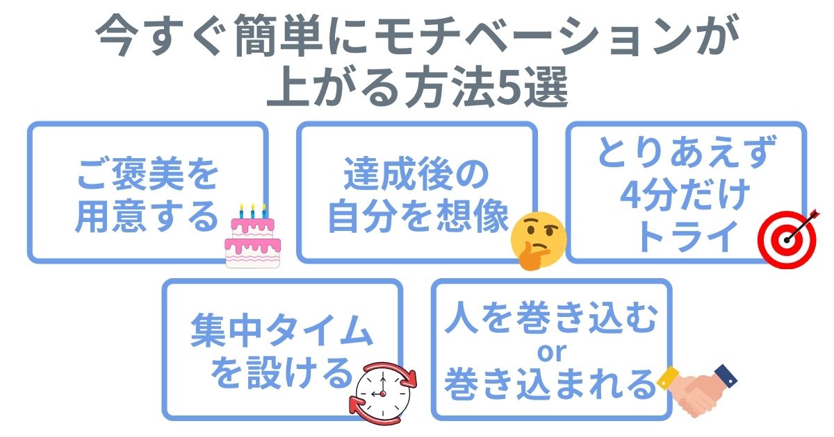 誰でも今すぐトライできる モチベーションを上げる方法8選 第二新卒エージェントneo リーベルキャリア